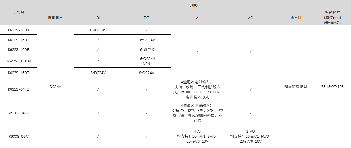 企業(yè)微信截圖_17164462722706.png 企業(yè)微信截圖_17164462722706.png
