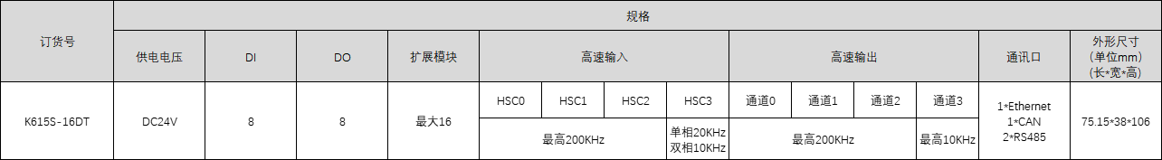 企業(yè)微信截圖_17164462228443.png 企業(yè)微信截圖_17164462228443.png